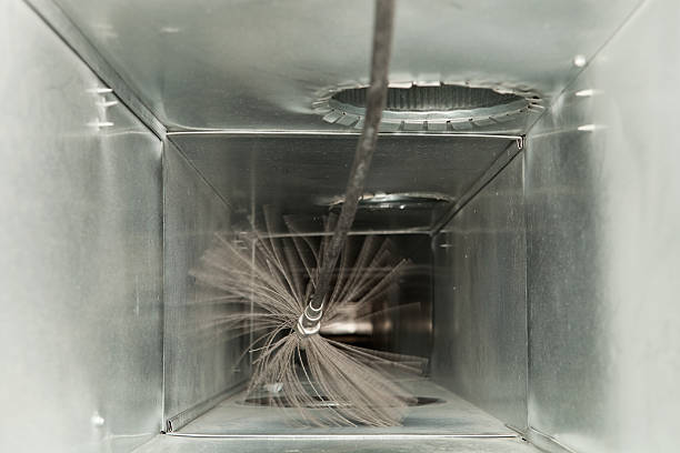 Ypsilanti, MI Airduct Cleaning Company